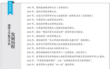 全国重点大学，荣耀犹存