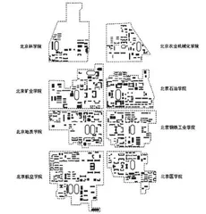 “八大学院”：学院路上一起走过的日子