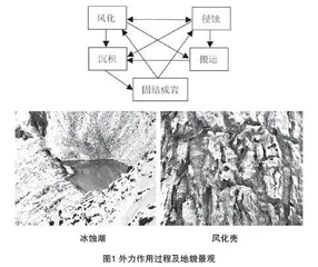 如何明确历史改革类试题的答题方向？