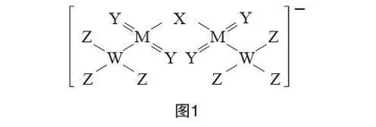 新高考有新情境：物质结构与性质