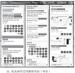 电子商务：最会吹“彩虹屁”的专业？