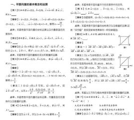 高考平面向量考点透析