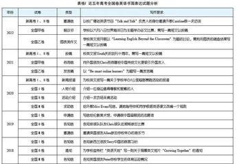 图表类作文破解探究