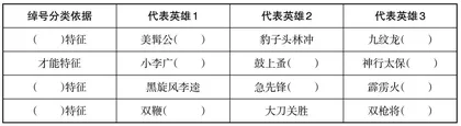 一曲忠义英雄的末路悲歌