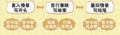 书包的世界