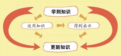 一只小学毕业了的乌鸦1