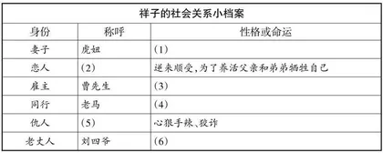 旧时代人力车夫的血泪史