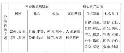 议论文写作之用好道理论证