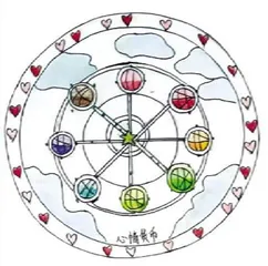 互动：你来设计一款社交货币