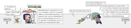 一个艺术家的好天气
