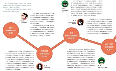 实用交友速成课