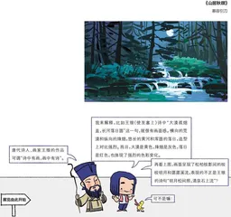 快使用诗与画的魔法