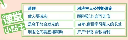 给主人公一点颜色看看
