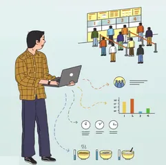 管理科学：以理工的思维观察复杂世界