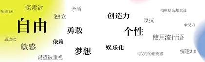 “05后”的20个关键词（不完全总结版）