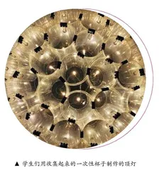 保护地球,是一件很“潮”的事情 
