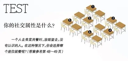 不擅长凑热闹,是不合群吗