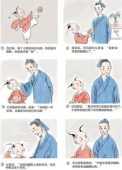《滥竽充数》新传