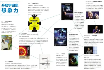 开启宇宙级想象力