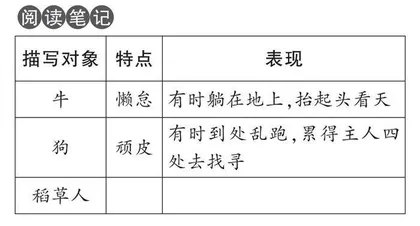 《稻草人》