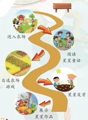 跟夏老师一起“种星星”