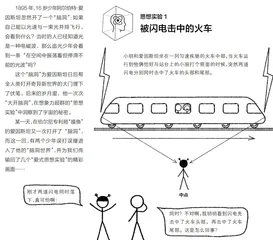 欢迎进入爱因斯坦的“脑洞世界”