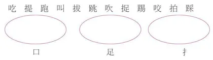 一起来闯关