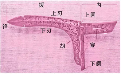 成语里藏着青铜器之大动干戈