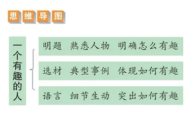一个有趣的人