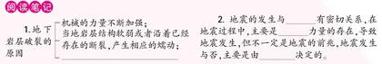 《看看我们的地球》