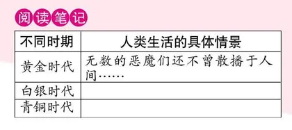 《希腊神话与英雄传说》 
