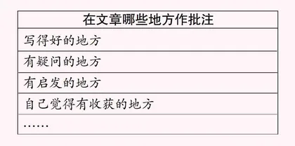 不动笔墨不读书