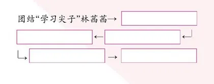 《今天我是升旗手》