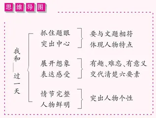 我和_______过一天