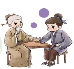 中国古代四大名医