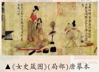 “流浪”在海外的中国文物