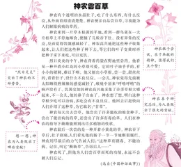 神农尝百草
