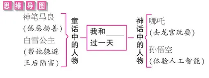 我和_________过一天