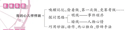 我的心儿怦怦跳