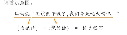人物语言干巴巴，怎么办？