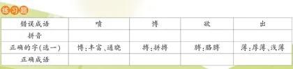 错别字有故事之喷“博”欲出红了脸