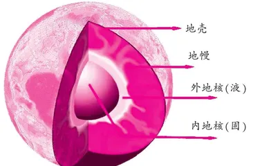 《哪吒2》里的地理课