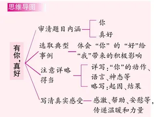 有你，真好