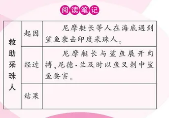 《海底两万里》