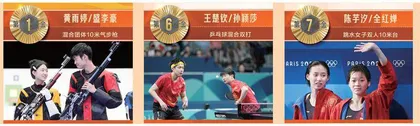 奥运赛场上的中国突破