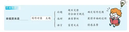 幸福原来是_______