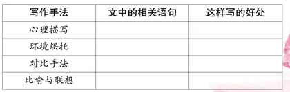 小英雄雨来