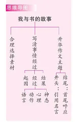 我和书的故事