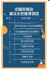 “天宫课堂”