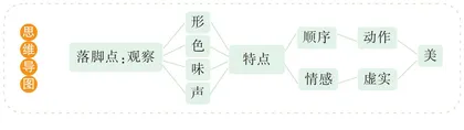 美就在身边